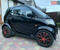 Черный Смарт Форту, объемом двигателя 0.6 л и пробегом 142 тыс. км за 2800 $, фото 3 на Automoto.ua