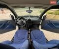 Чорний Смарт Fortwo, об'ємом двигуна 0.6 л та пробігом 196 тис. км за 2150 $, фото 18 на Automoto.ua