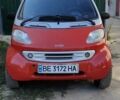 Чорний Смарт Fortwo, об'ємом двигуна 0.6 л та пробігом 160 тис. км за 2500 $, фото 1 на Automoto.ua