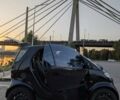Чорний Смарт Fortwo, об'ємом двигуна 0.6 л та пробігом 186 тис. км за 3400 $, фото 21 на Automoto.ua