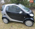 Чорний Смарт Fortwo, об'ємом двигуна 0.6 л та пробігом 128 тис. км за 3200 $, фото 1 на Automoto.ua