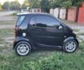 Черный Смарт Форту, объемом двигателя 0.6 л и пробегом 189 тыс. км за 3700 $, фото 8 на Automoto.ua