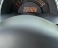 Чорний Смарт Fortwo, об'ємом двигуна 0.6 л та пробігом 186 тис. км за 3400 $, фото 39 на Automoto.ua