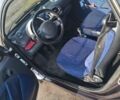 Черный Смарт Форту, объемом двигателя 0.6 л и пробегом 180 тыс. км за 2550 $, фото 6 на Automoto.ua