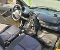 Черный Смарт Форту, объемом двигателя 0.6 л и пробегом 217 тыс. км за 2700 $, фото 13 на Automoto.ua