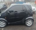 Чорний Смарт Fortwo, об'ємом двигуна 0.6 л та пробігом 170 тис. км за 2900 $, фото 4 на Automoto.ua
