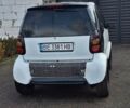 Чорний Смарт Fortwo, об'ємом двигуна 0.6 л та пробігом 180 тис. км за 2550 $, фото 5 на Automoto.ua