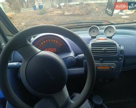Чорний Смарт Fortwo, об'ємом двигуна 0.6 л та пробігом 170 тис. км за 2900 $, фото 7 на Automoto.ua