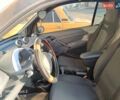 Черный Смарт Форту, объемом двигателя 0.6 л и пробегом 244 тыс. км за 2900 $, фото 3 на Automoto.ua
