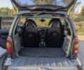 Чорний Смарт Fortwo, об'ємом двигуна 0.6 л та пробігом 186 тис. км за 3400 $, фото 29 на Automoto.ua
