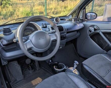 Чорний Смарт Fortwo, об'ємом двигуна 0.6 л та пробігом 186 тис. км за 3400 $, фото 5 на Automoto.ua