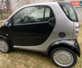 Чорний Смарт Fortwo, об'ємом двигуна 0.6 л та пробігом 128 тис. км за 3200 $, фото 4 на Automoto.ua