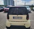 Черный Смарт Форту, объемом двигателя 0.6 л и пробегом 250 тыс. км за 2500 $, фото 1 на Automoto.ua