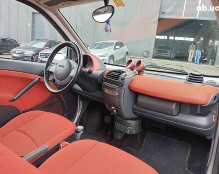 Черный Смарт Форту, объемом двигателя 0.6 л и пробегом 176 тыс. км за 3990 $, фото 4 на Automoto.ua