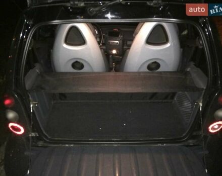 Чорний Смарт Fortwo, об'ємом двигуна 0.6 л та пробігом 230 тис. км за 1699 $, фото 12 на Automoto.ua