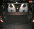 Чорний Смарт Fortwo, об'ємом двигуна 0.6 л та пробігом 230 тис. км за 1699 $, фото 12 на Automoto.ua