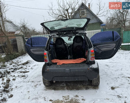 Чорний Смарт Fortwo, об'ємом двигуна 0.6 л та пробігом 170 тис. км за 2300 $, фото 2 на Automoto.ua