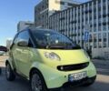Чорний Смарт Fortwo, об'ємом двигуна 0.8 л та пробігом 170 тис. км за 3700 $, фото 1 на Automoto.ua