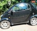 Черный Смарт Форту, объемом двигателя 0.6 л и пробегом 303 тыс. км за 2700 $, фото 1 на Automoto.ua