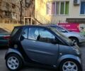 Чорний Смарт Fortwo, об'ємом двигуна 0.6 л та пробігом 205 тис. км за 3200 $, фото 18 на Automoto.ua