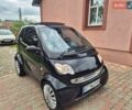 Черный Смарт Форту, объемом двигателя 0.6 л и пробегом 175 тыс. км за 2800 $, фото 1 на Automoto.ua