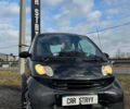 Чорний Смарт Fortwo, об'ємом двигуна 0.6 л та пробігом 237 тис. км за 2500 $, фото 9 на Automoto.ua