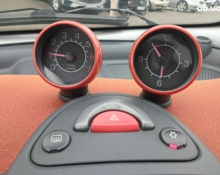 Черный Смарт Форту, объемом двигателя 0.6 л и пробегом 176 тыс. км за 3990 $, фото 7 на Automoto.ua