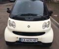 Чорний Смарт Fortwo, об'ємом двигуна 0.6 л та пробігом 180 тис. км за 4400 $, фото 6 на Automoto.ua