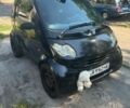 Чорний Смарт Fortwo, об'ємом двигуна 0.6 л та пробігом 271 тис. км за 2500 $, фото 1 на Automoto.ua