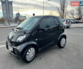 Чорний Смарт Fortwo, об'ємом двигуна 0.6 л та пробігом 145 тис. км за 3200 $, фото 8 на Automoto.ua