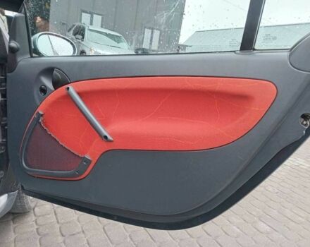 Чорний Смарт Fortwo, об'ємом двигуна 0.6 л та пробігом 176 тис. км за 3990 $, фото 7 на Automoto.ua