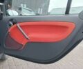 Чорний Смарт Fortwo, об'ємом двигуна 0.6 л та пробігом 176 тис. км за 3990 $, фото 7 на Automoto.ua