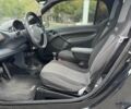 Чорний Смарт Fortwo, об'ємом двигуна 0.6 л та пробігом 200 тис. км за 2600 $, фото 19 на Automoto.ua