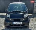 Черный Смарт Форту, объемом двигателя 0.8 л и пробегом 200 тыс. км за 2999 $, фото 8 на Automoto.ua