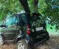 Чорний Смарт Fortwo, об'ємом двигуна 0.6 л та пробігом 230 тис. км за 1699 $, фото 4 на Automoto.ua