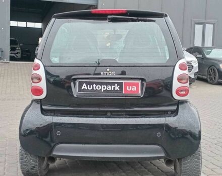 Чорний Смарт Fortwo, об'ємом двигуна 0.6 л та пробігом 176 тис. км за 3990 $, фото 18 на Automoto.ua