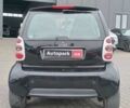 Чорний Смарт Fortwo, об'ємом двигуна 0.6 л та пробігом 176 тис. км за 3990 $, фото 18 на Automoto.ua