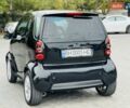 Чорний Смарт Fortwo, об'ємом двигуна 0.6 л та пробігом 200 тис. км за 2600 $, фото 9 на Automoto.ua