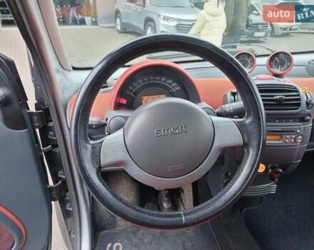 Чорний Смарт Fortwo, об'ємом двигуна 0.6 л та пробігом 176 тис. км за 3990 $, фото 10 на Automoto.ua