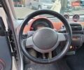 Чорний Смарт Fortwo, об'ємом двигуна 0.6 л та пробігом 176 тис. км за 3990 $, фото 10 на Automoto.ua