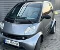 Чорний Смарт Fortwo, об'ємом двигуна 0.8 л та пробігом 200 тис. км за 3400 $, фото 1 на Automoto.ua