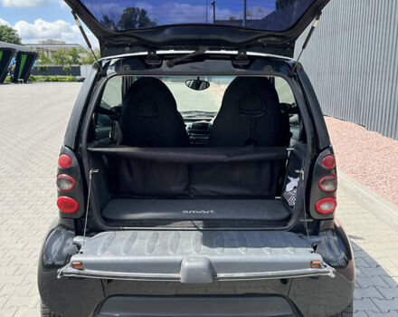 Черный Смарт Форту, объемом двигателя 0.6 л и пробегом 181 тыс. км за 3450 $, фото 10 на Automoto.ua