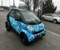 Черный Смарт Форту, объемом двигателя 0.6 л и пробегом 140 тыс. км за 3200 $, фото 1 на Automoto.ua