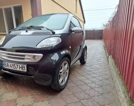 Чорний Смарт Fortwo, об'ємом двигуна 0.6 л та пробігом 174 тис. км за 3500 $, фото 18 на Automoto.ua