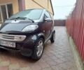 Чорний Смарт Fortwo, об'ємом двигуна 0.6 л та пробігом 174 тис. км за 3500 $, фото 18 на Automoto.ua