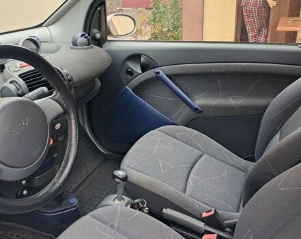Чорний Смарт Fortwo, об'ємом двигуна 0.6 л та пробігом 174 тис. км за 3500 $, фото 16 на Automoto.ua