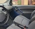 Чорний Смарт Fortwo, об'ємом двигуна 0.6 л та пробігом 174 тис. км за 3500 $, фото 16 на Automoto.ua