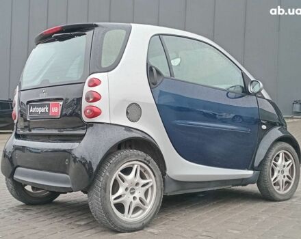 Черный Смарт Форту, объемом двигателя 0.6 л и пробегом 176 тыс. км за 3990 $, фото 19 на Automoto.ua