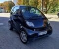 Черный Смарт Форту, объемом двигателя 0.6 л и пробегом 119 тыс. км за 2700 $, фото 1 на Automoto.ua