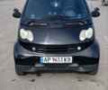 Черный Смарт Форту, объемом двигателя 0.6 л и пробегом 159 тыс. км за 2500 $, фото 1 на Automoto.ua